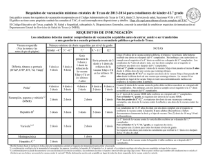 Requisitos de vacunación mínimos estatales de Texas de