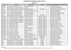 ext 2010 comisiones serv maestros adjudicadas - FETE-UGT