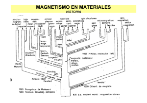 Materiales Magnéticos