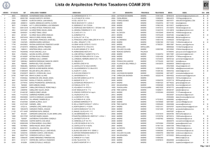 Lista de Arquitectos Peritos Tasadores COAM 2016