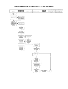 diagrama de flujo del proceso de certificación imss