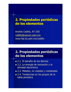 Tema 2. Propiedades periódicas de los elementos