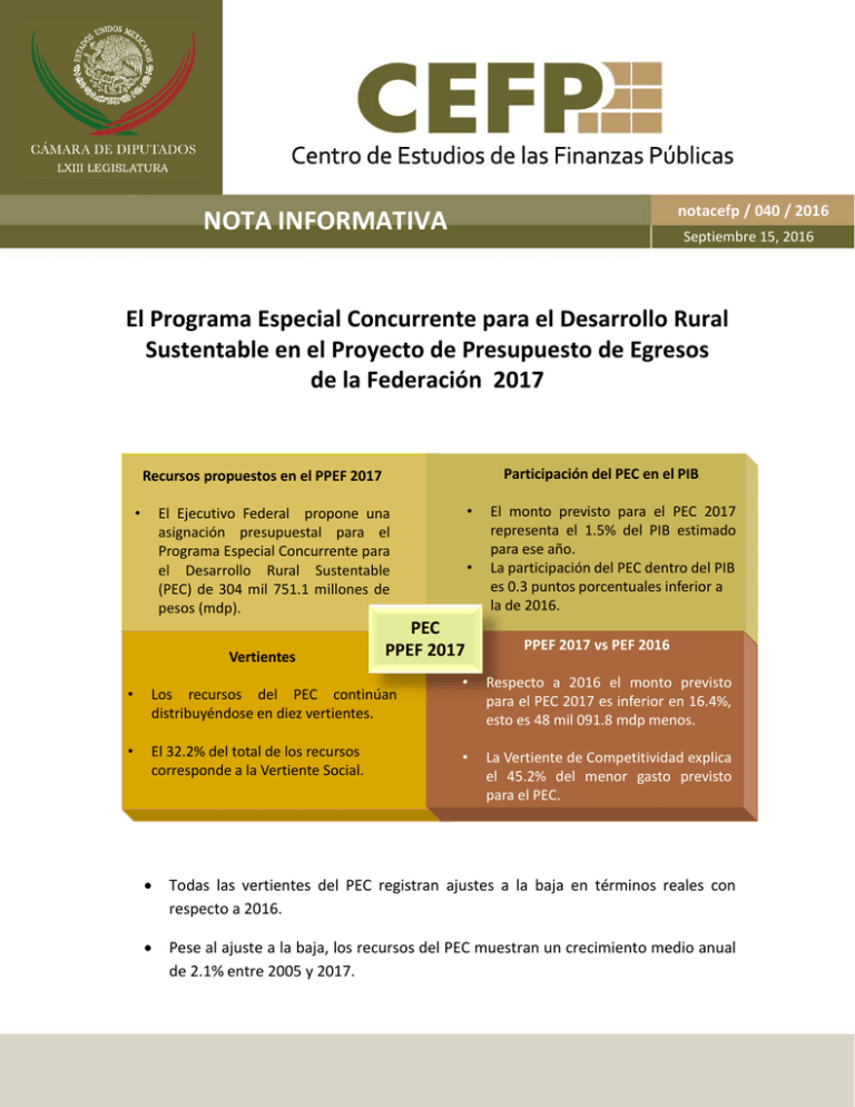 programa-concurrente-del-desarrollo-rural-sustentable