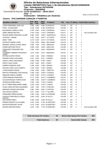 ETS Caminos, Canales y Puertos