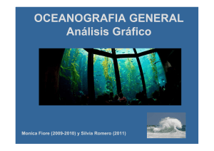 OCEANOGRAFIA GENERAL Análisis Gráfico