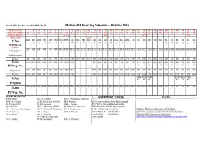 2.1m 0.8m McDonald Observing Schedule
