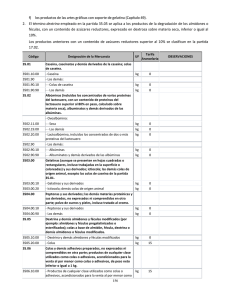 Anexo Arancel Nacional (parte 2)