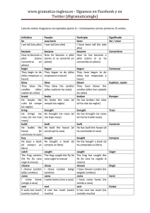 Lista de verbos con ejemplos (parte 1) en formato PDF para descargar