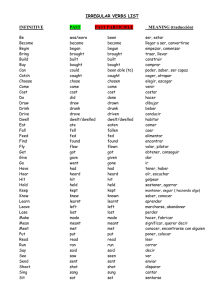 irregular verbs, past participle junio