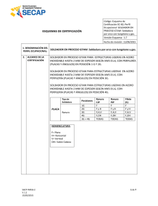 esquemas de certificación - Servicio Ecuatoriano de Capacitación
