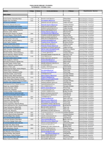 Lista de tutoriados y tutores 2014-1