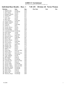 Individual Race Results
