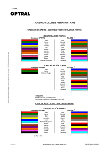 código colores fibras ópticas