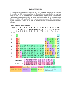 Grupos de la tabla periódica