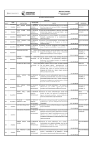 Contratos suscritos en el mes de Enero a Diciembre de 2012