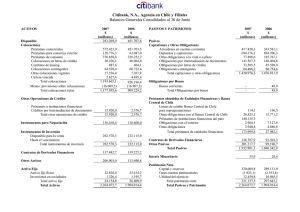 Citibank, NA, Agencia en Chile y Filiales Balances