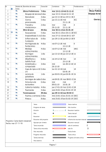 Carta Gantt industrializacion y Montaje
