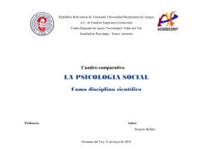 CUADRO COMPARATIVO PSICOLOGIA SOCIAL