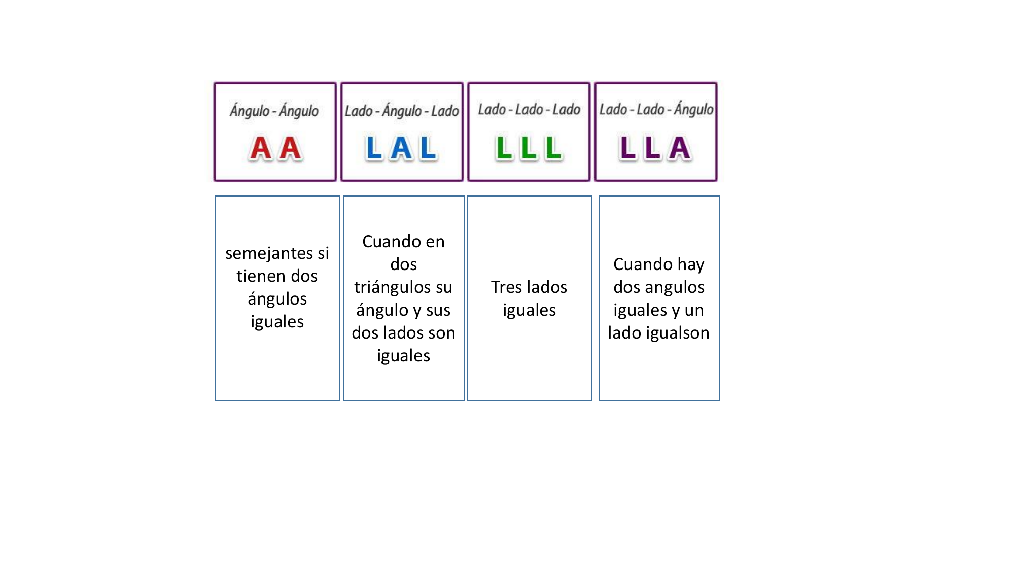 Criterios De Semejanza 1075