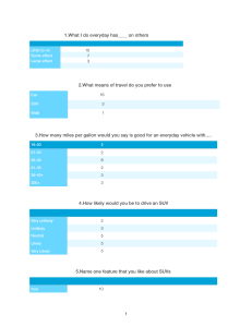 SURVEY RESULTS-LAM