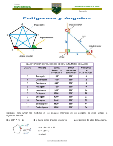 polígonos y ángulos  contenido