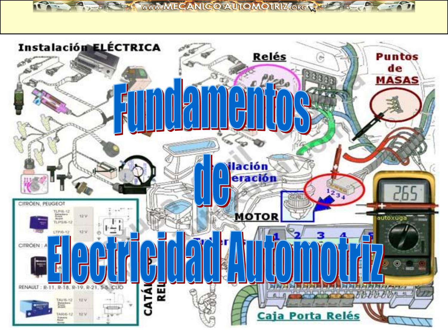 Principios Basicos De Electricidad Automotriz Pdf