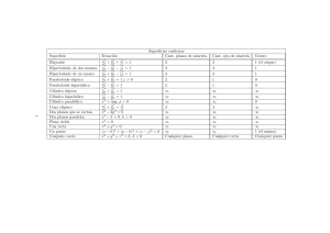 Cuádricas y sus propiedades (tabla)
