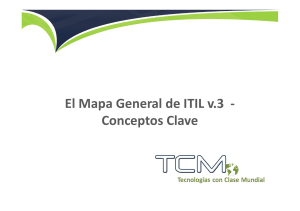El Mapa general de ITIL - Conceptos Clave