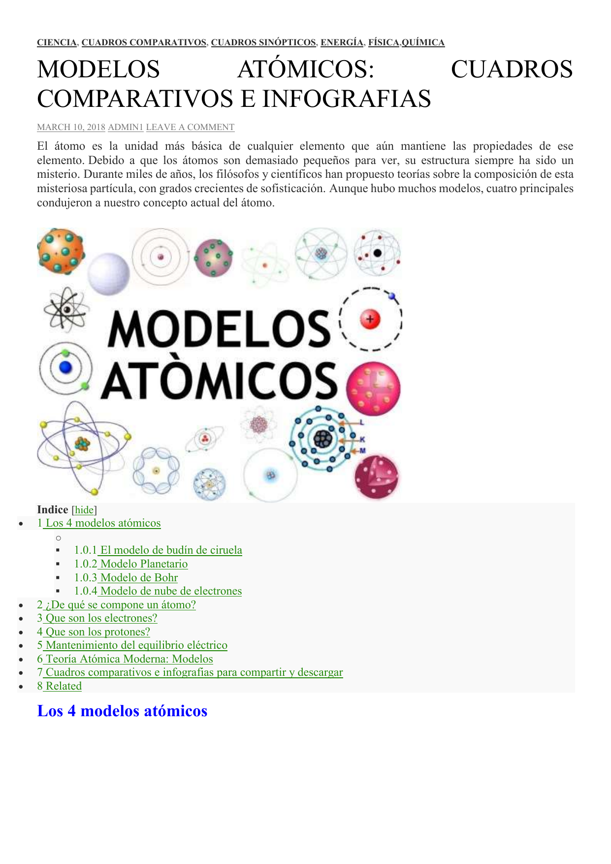 Ciencia Modelos Atomicos 2938