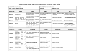 CRONOGRAMA ARTES