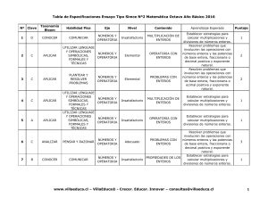 TABLA ENSAYO2 SIMCE MATEMATICA 8BASICO 2016