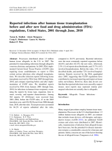 Reported infections after human tissue transplantation