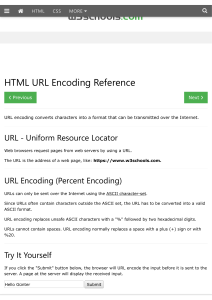HTML URL Encoding Reference