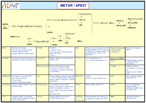 Code forms for aeronautical meteorology
