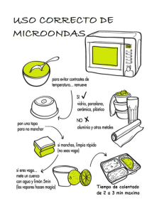 uso microondas