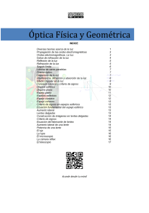 FISICA  Unidad3  optica