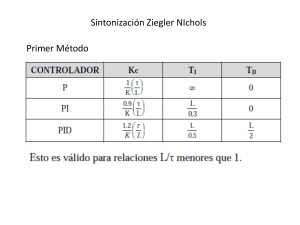 Sintonización Ziegler NIchols