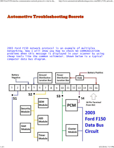 2003 Ford F150 data bus communication network protocol is vital in diagnosing NO Communication issues using the dlc diagram
