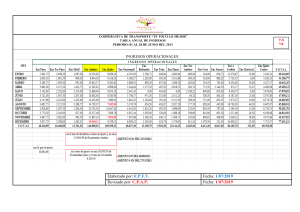 Y-5 TABLA ANUAL DE INGRESOS 2013