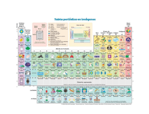 TABLA PERIODICA EN IMAGENES