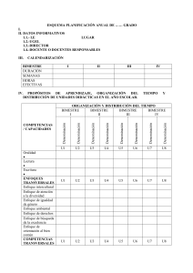 ESQUEMAS DE PLANIFICACIÓN