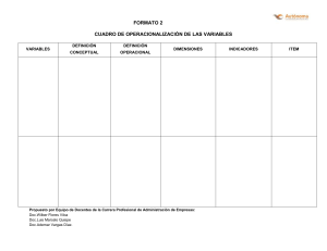 FORMATO 2 CUADRO DE OPERACIONALIZACION D