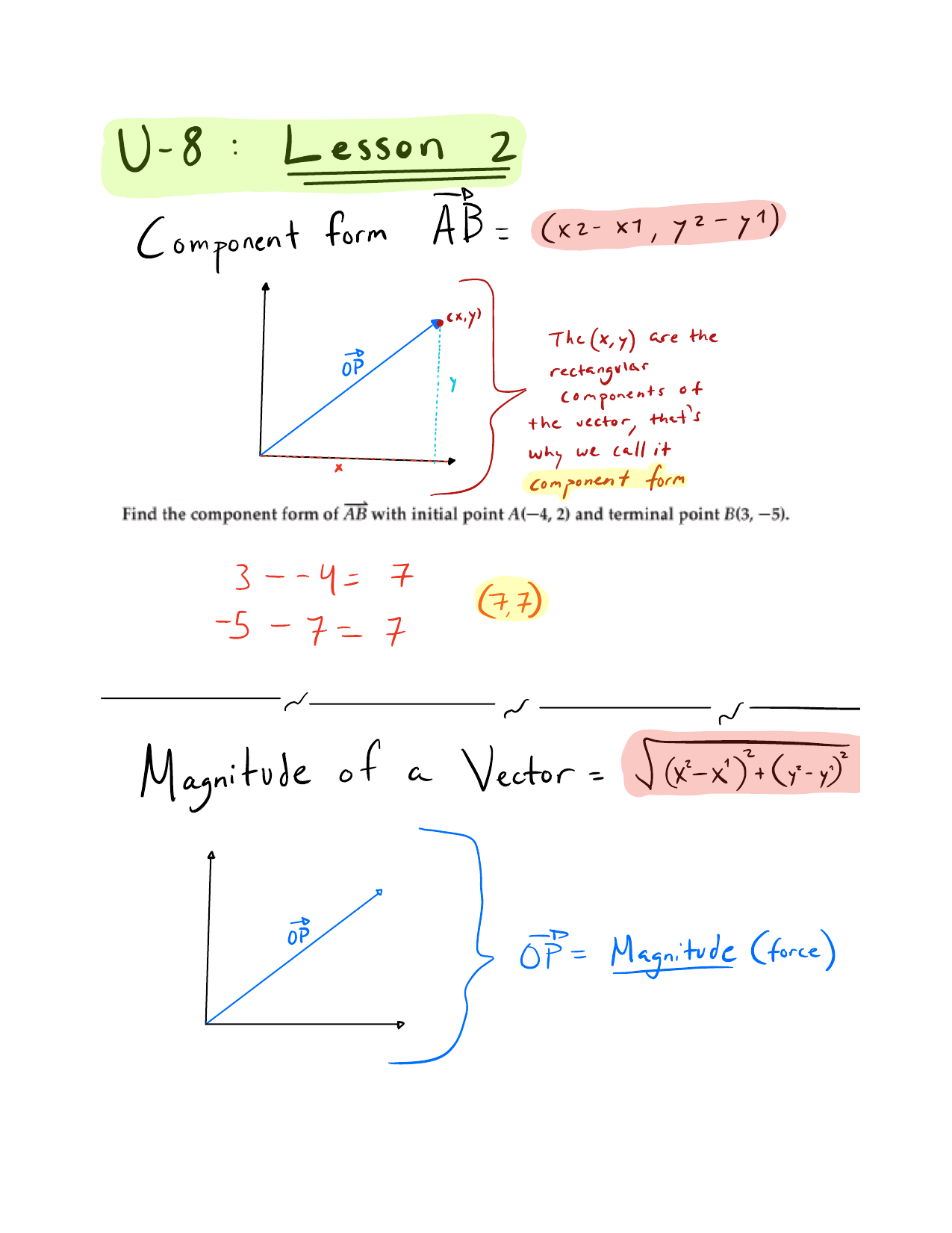 Unit 8 Pre Calculus Summary