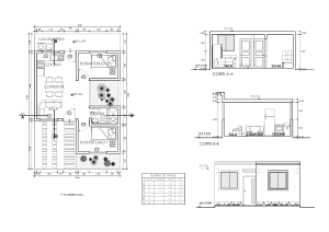 MODULO A - DISTRIBUCION