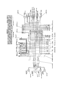 diagrama electrico gmx (1)