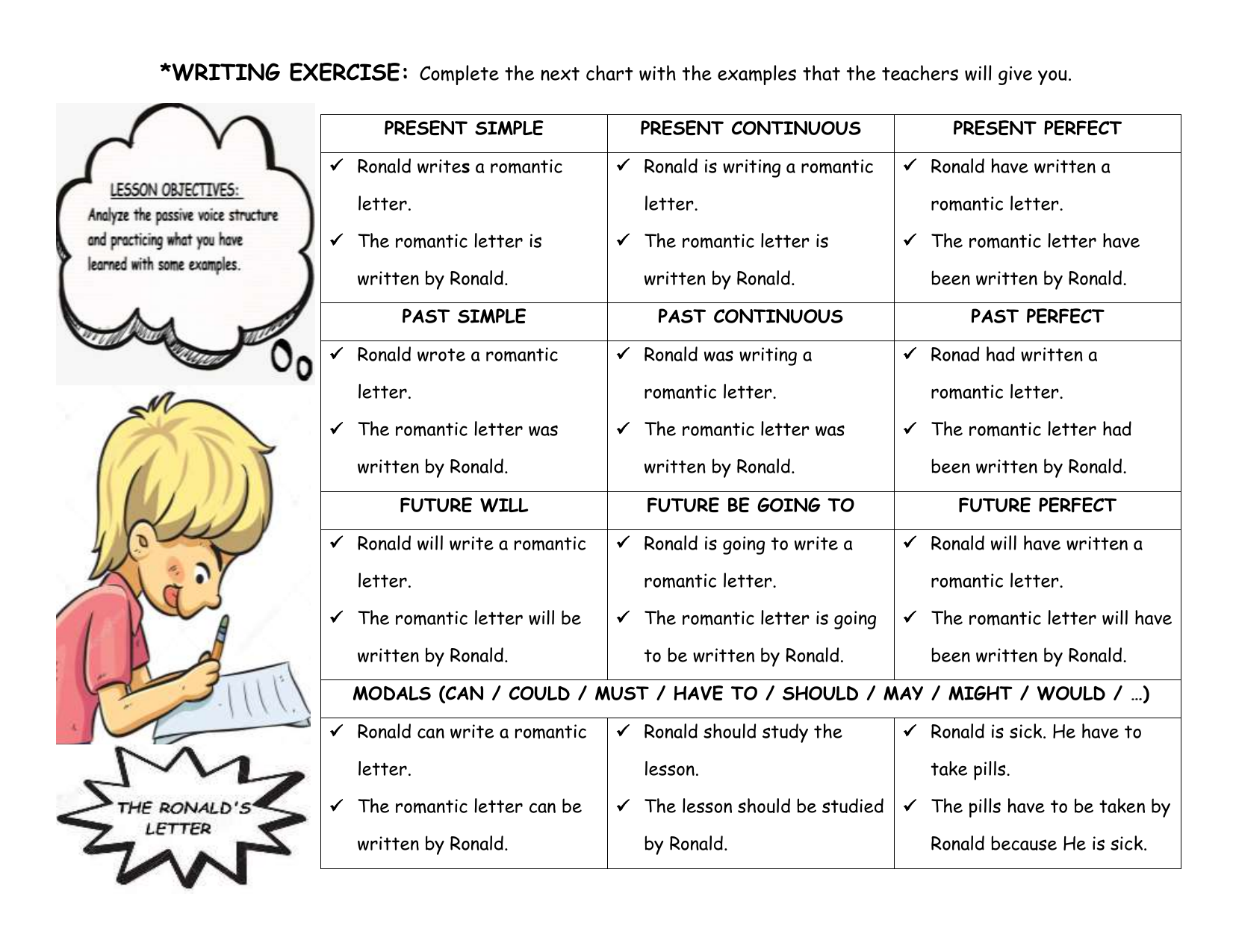 PASSIVE VOICE TENSES EXERCISES