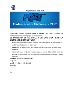 Ciclos o bucles PHP