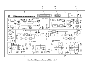 diagram MCM30-cOMUNIC.dig.