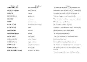Phrasal verbs List