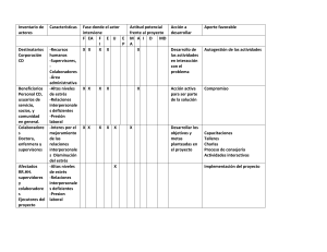 tabla de Inventario de actores perfil 1